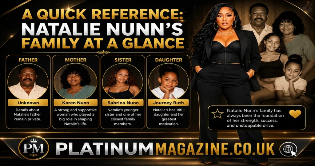 Natalie Nunn Parents: The Untold Story Behind Her Family, Upbringing, and Rise to Reality TV Fame 2 A Quick Reference Natalie Nunn's Family at a Glance